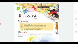 Class 3 Poem 6 The Water Cycle Explanation