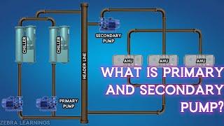 What is Primary and Secondary Pump? Explained | Animation | #hvac #hvacsystem