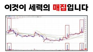 이것이 세력의 매집입니다.