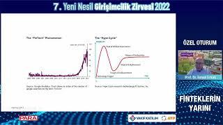 Para Dergisi Finansal Girişimcilik Webinarı / 27.12.2022