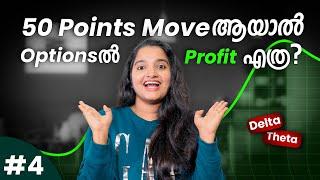 Options Parameter എന്താണെന്നറിയാതെ Trade എടുക്കരുത്!! 