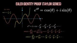 Euler Identity PROOF w/ Taylor Series