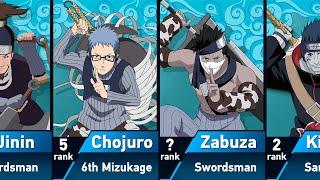 Top 20 Strongest Mist Shinobi in Naruto and Boruto