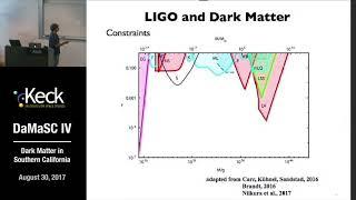 Primordial Black Hole Dark Matter