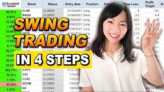 How to Start SWING TRADING as Beginner in 2025