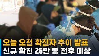 오늘 코로나 신규 확진자 26만 명 넘을 듯 / SBS