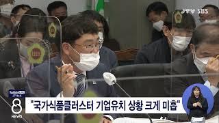 [JTV 8 뉴스] "국가식품클러스터 기업유치 상황 크게 미흡"