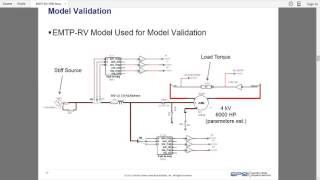 EMTP use at EPRI for Open Phase Analysis