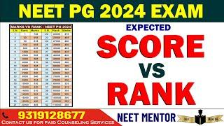 NEET PG 2024 ll Expected Score vs Rank based on paper difficulty level and increased candidates