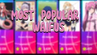 Most Popular Waifus of All Time #anime #top #waifus