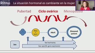 Manifestaciones clínicas y manejo de las arritmias en la mujer   Existen diferencias