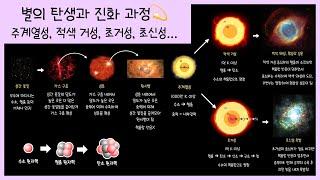 [고1_물질의 규칙성과 결합] 2강. 별의 탄생과 진화￨주계열성, 적색거성, 백색왜성, 행성상 성운, 초거성, 초신성￨무거운 원소의 생성