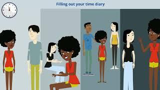 Creating a time diary