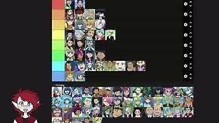 Beyblade Burst ALL CHARACTERS Tier List!