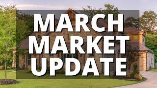 CHARLOTTE REAL ESTATE MARKET UPDATE | March 2022