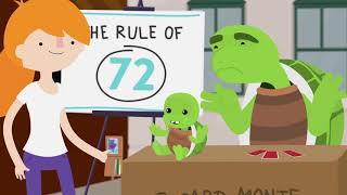 It's a Money Thing: The Rule of 72