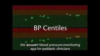 SMART: Blood Pressure Centiles