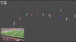 Stadium Markerless Motion Capture - 15 Players!