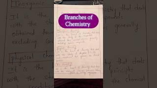 #branches of chemistry