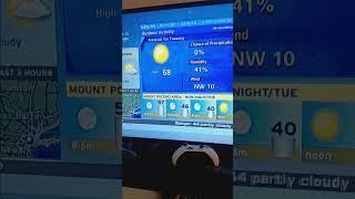 cc17926's Weatherscan, 4/15/24