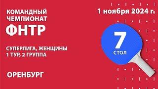 КЧФНТР 24/25. Суперлига. Женщины. 1 тур. 2 группа. 1 день. 7 стол