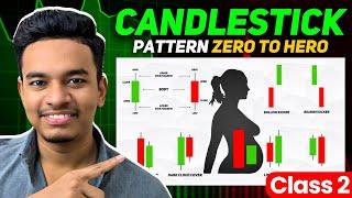 ফরেক্স ক্লাস ০২ - Double Candlestick Patterns FREE Course | Forex Trading FREE Course | Zero to Hero