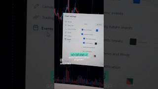 آموزش تریدینگ ویو کوتاه - پارت 2