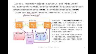 初級中級編テキスト第１回目（決算書を読めるその１）