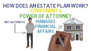 Estate Planning 101 (Relationships & Finances 3/8)