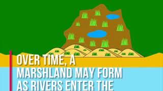 Landforms of Coastal Deposition: Sand Spits, Sand Bars & Lagoons and Tombolos