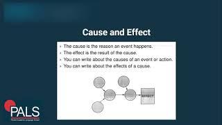 Free GED RLA Course Lesson 24 | Text Structure: Cause and Effect