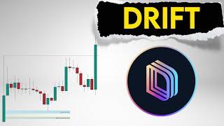 Drift Protocol Price Prediction. Upbit Listing