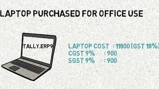 Fixed assets purchase entry with gst in tally