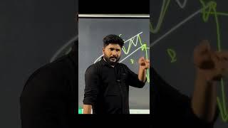Trending =Liquidity_Clearly Explained #chennai #xoduse #tradingacademy #cornel
