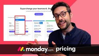 monday.com Pricing & Costs 2025 | SelectHub Analyst Reports [2/3]