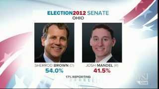 Sen. Sherrod Brown Wins Ohio Senate Race - Election 2012