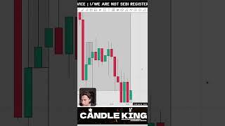 CANDLE KING'S - MMC : GAPISM