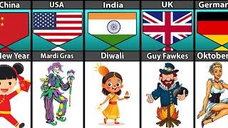 Most Celebrated Festivals From Different Countries