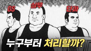 [2분각] 감정평가사 2차 커리큘럼 완벽 정리