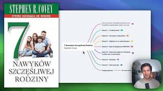 7 nawyków szczęśliwej rodziny (streszczenie książki - Stephen Covey)