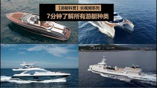 Different types of yacht  游艇的不同种类