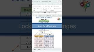 Use Nested VLOOKUP to find values from Multiple tables in excel #exceltutorial #exceltips #shorts