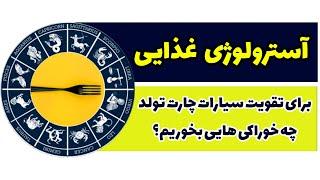 درمان و تقویت سیارات با خوراکی های مختلف