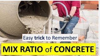 Easy trick to remember Mix Proportion of different Grade of Concrete