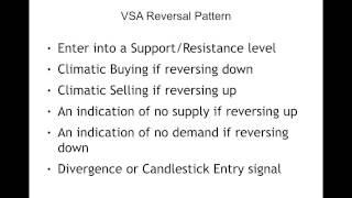 Volume Spread Analysis (VSA)- How to Use Volume Spread Analysis to Trade Forex Markets