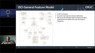 Briefing about Points of Interest (POI) Draft Data Model