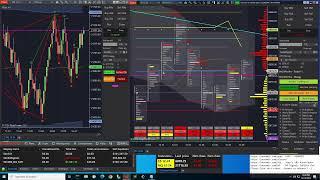 12 Dec 2024 B4 Signals CoPilot Pro and SBS Autotrader Live Trading Stream