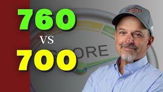 Why Does Credit Score Matter for Mortgage?