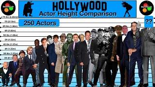 Hollywood Actor Height Comparison (Tallest and Shortest Actors)