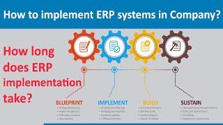 how to implement erp systems in company - VeenaPro. manufacturing erp software India.